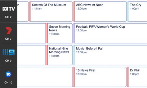 wollongong tv guide all channels